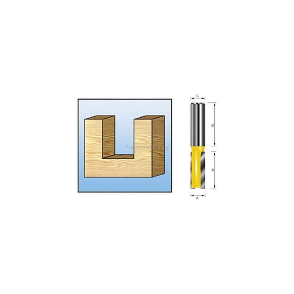 Фреза MAKITA Пазовая 15x20x6x32x1T /RU/Россия